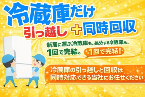 冷蔵庫だけの引っ越しと同時回収に対応するサービスのアイキャッチ画像。新居へ運ぶ冷蔵庫と不要な冷蔵庫を1回で完結できることを強調。